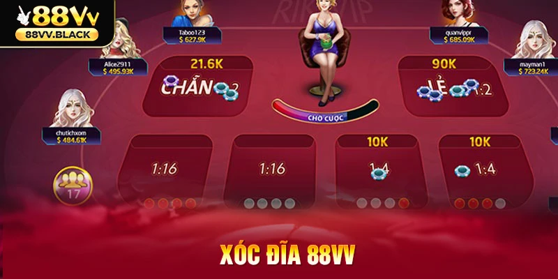 Đôi nét sơ bộ về xóc đĩa